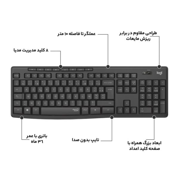 کیبورد و ماوس بی سیم لاجیتک مدل MK295 با سوییچ ممبران - Image 3